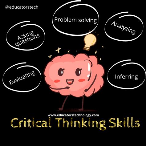 Critical Thinking