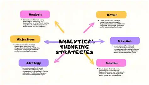 Critical Thinking and Analytical Reasoning