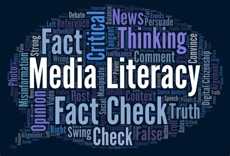 Critical Thinking and Media Literacy Image