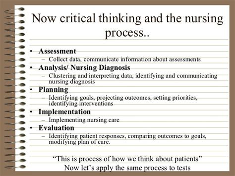 Critical Thinking Template for Nursing