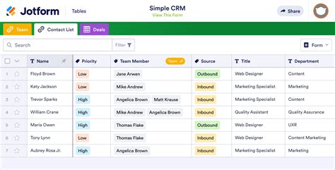 CRM Template Example