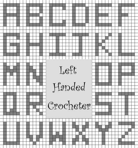 Crochet geek letters graph on a computer screen