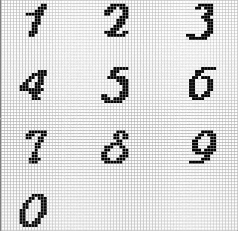 Crochet number graph on a computer screen