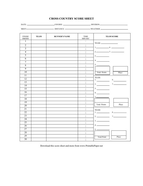 Cross Country Meet Scoring Template PDF Free