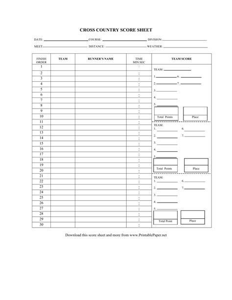 Cross Country Score Sheet Examples