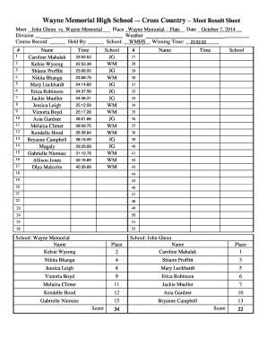 Cross Country Score Sheet Formulas