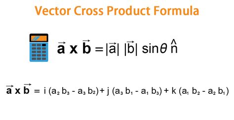 Cross Product Formula