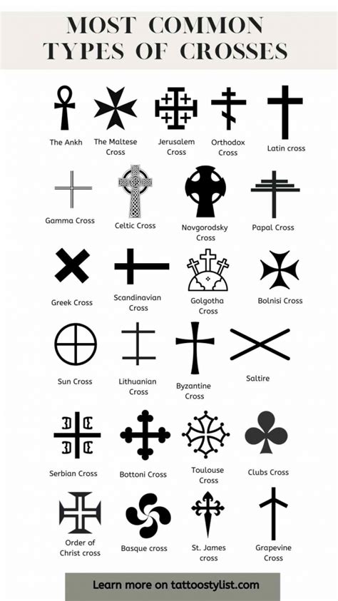 Cross tattoo meaning and symbolism