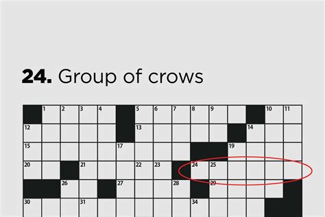 Types of Crossword Clues