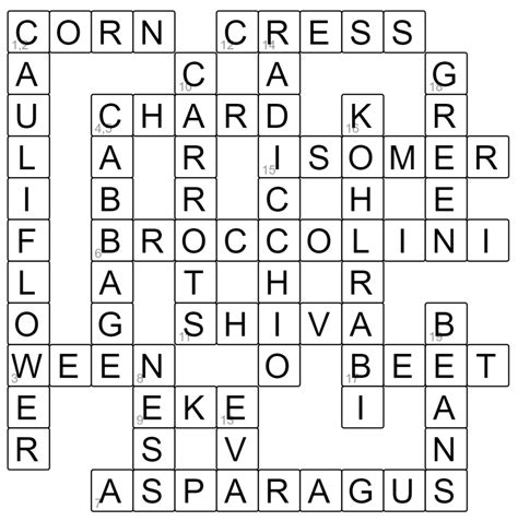 Creating Your Own Easy Crossword Puzzle