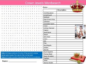 Crown Jewels Keywords