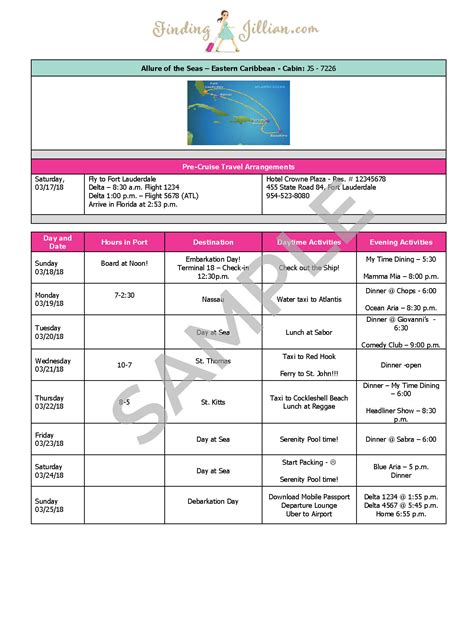 Cruise Itinerary Design