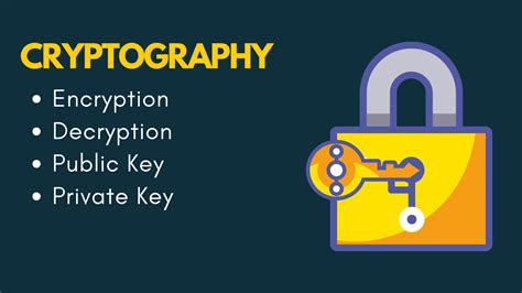 Cryptography Techniques