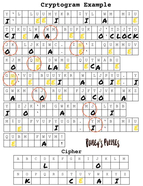 Cryptoquip Letter Patterns