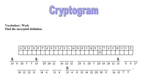 Cryptoquote Mistakes