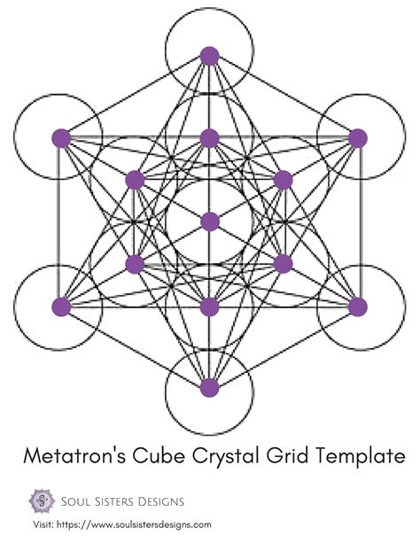 Crystal grid template