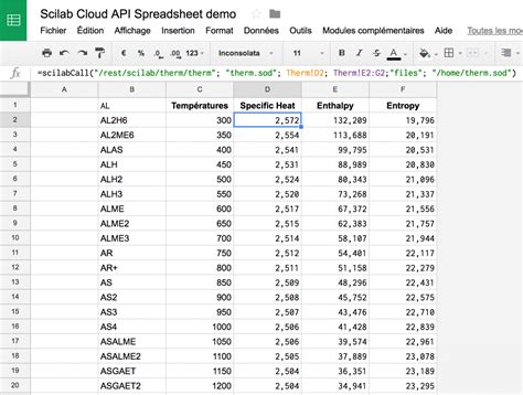 CSV Cloud-Based Spreadsheet