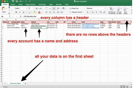 Understanding CSV Data