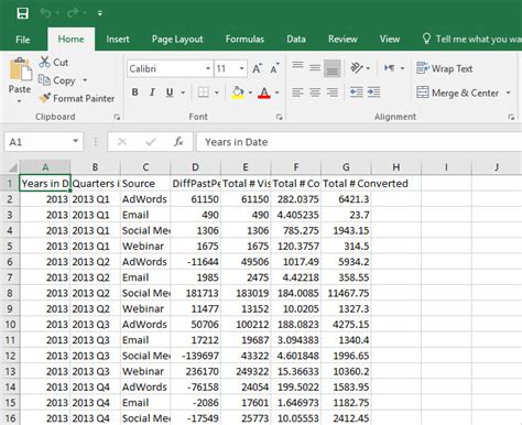 CSV Pivot Table