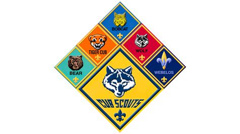 Cub Scout activity logos