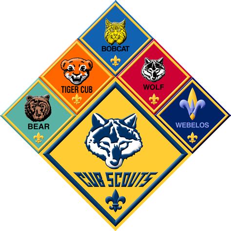 Cub Scout event logos