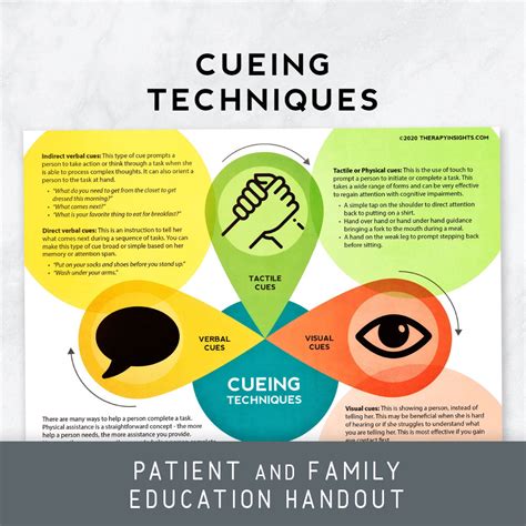 Cueing games for therapy and counseling