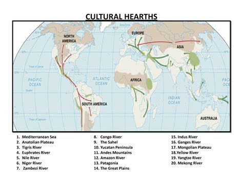 Analyzing Cultural Hearths