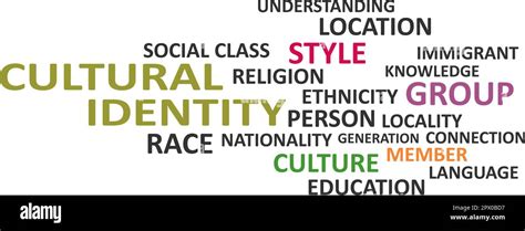 Cultural identity concept