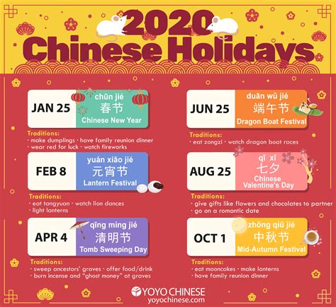 Cultural Significance of Asian Holidays