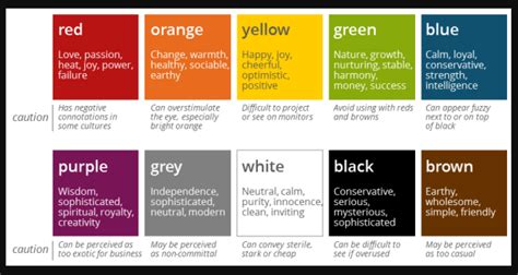 Cultural Significance of Colors