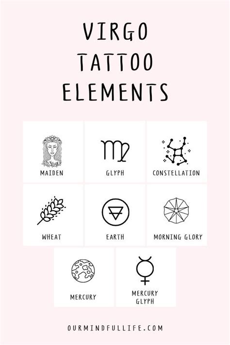 Cultural significance of Virgo zodiac sign tattoos