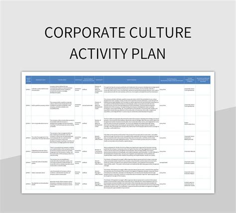 Culture Template