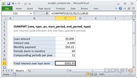 Cumipmt Formula Calculator in Excel