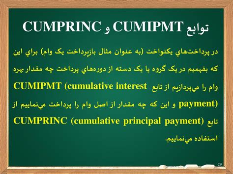 Cumprinc Compound Interest