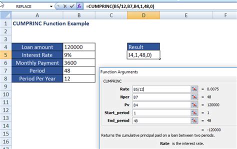 Cumprinc Function Example