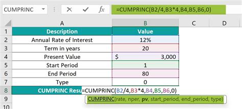 Cumprinc Investment Example