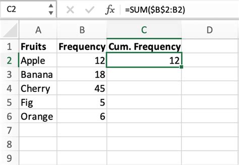 Cumulative Frequency Formula using Formula Array