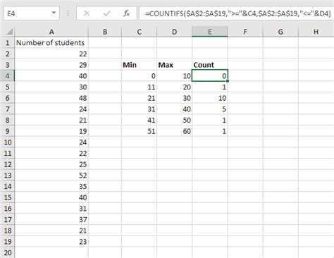 Cumulative Frequency Formula using COUNTIFS