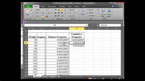 Cumulative Frequency Formula using Excel Functions