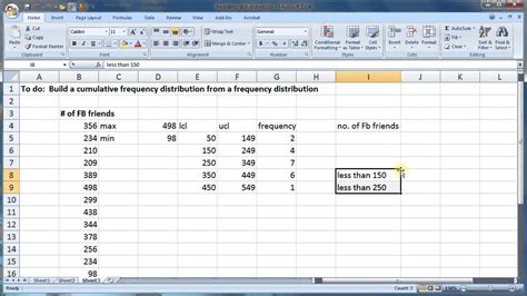 Cumulative Frequency Formula Excel