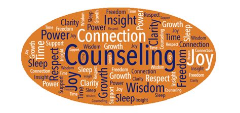 CUNY Campus Counseling Center