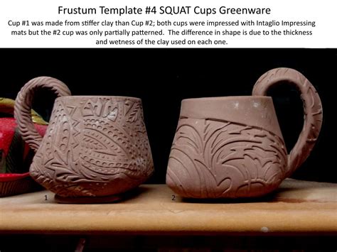 Cup template for hand-built pottery