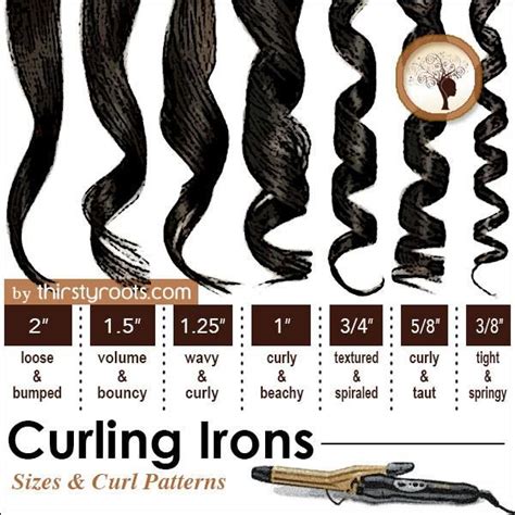 Curl sizes chart