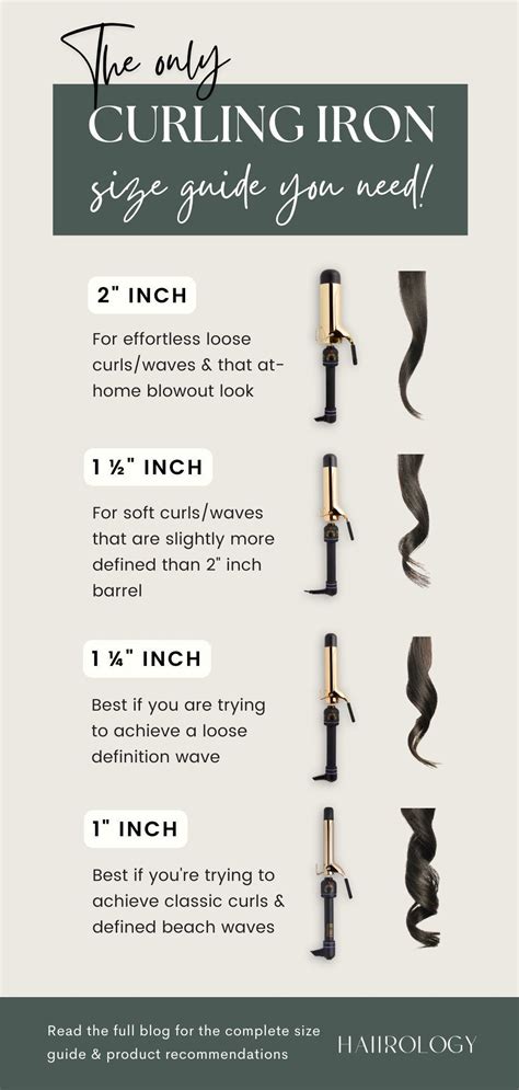 Curl sizes tips