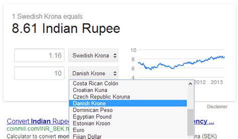 Currency Conversion Tips