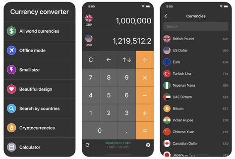 Currency conversion tools