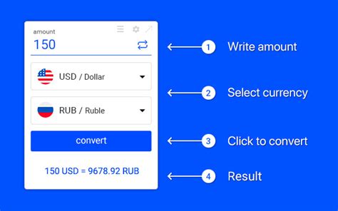 Currency converter tools