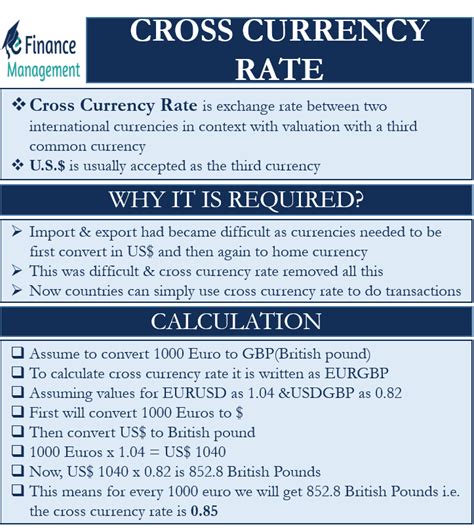 Currency Cross Rate Formula