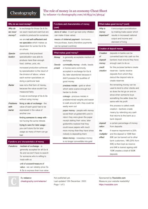 Currency and economy cheat sheet for fantasy creators