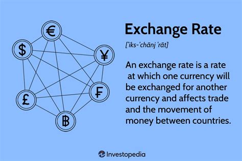 Various methods for currency exchange